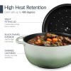 Sage 6-Piece Non-Stick Cast Iron Cookware Set - Skillet Grill Pan Dutch Oven